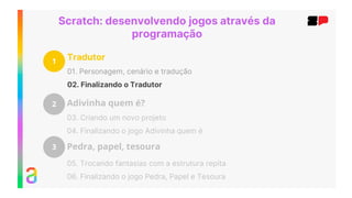 1 Tradutor
01. Personagem, cenário e tradução
02. Finalizando o Tradutor
2 Adivinha quem é?
3 Pedra, papel, tesoura
03. Criando um novo projeto
04. Finalizando o jogo Adivinha quem é
05. Trocando fantasias com a estrutura repita
06. Finalizando o jogo Pedra, Papel e Tesoura
Scratch: desenvolvendo jogos através da
programação
 