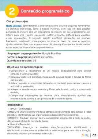 Olá, professor(a)!
Nesta unidade, aprenderemos a criar uma planilha do zero utilizando ferramentas
de planilhas eletrônicas, como o Google Planilhas, com foco em dois projetos
principais. O primeiro será um cronograma de viagem, em que organizaremos um
roteiro para uma viagem, calculando custos e criando gráficos para visualizar
essas informações. O segundo projeto envolverá simulações de reservas
financeiras, analisando porcentagens de reserva, taxas de juros e possíveis
ajustes salariais. Para isso, exploraremos cálculos e gráficos para entender melhor
esses aspectos financeiros e de planejamento.
Linguagem de programação: Google Planilhas
Formato do projeto: planilha eletrônica
Quantidade de aulas: 08
1.Compreender a importância de um modelo computacional para simular
cenários e fazer previsões;
2.Organizar dados em planilhas, manipulando colunas, linhas e células de forma
estruturada;
3.Aplicar fórmulas e referências (absolutas e relativas) para calcular valores e
automatizar projeções;
4.Interpretar resultados por meio de gráficos, relacionando dados a tomadas de
decisão;
5.Compartilhar informações de maneira clara, demonstrando domínio das
ferramentas de planilha e dos princípios de ciência de dados.
Objetivos de aprendizagem:
02
Habilidades:
BNCC - Computação
(EM13CO11) Criar e explorar modelos computacionais simples para simular e fazer
previsões, identificando sua importância no desenvolvimento científico.
(EM13CO12) Produzir, analisar, gerir e compartilhar informações a partir de dados,
utilizando princípios de ciência de dados.
Itinerário Formativo
(EMIFMAT01) Investigar e analisar situações-problema identificando e
selecionando conhecimentos matemáticos relevantes para uma dada situação,
elaborando modelos para sua representação.
2 Conteúdo programático
 