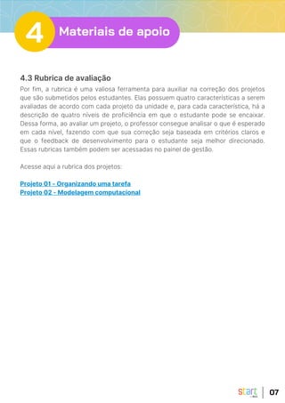4.3 Rubrica de avaliação
Por fim, a rubrica é uma valiosa ferramenta para auxiliar na correção dos projetos
que são submetidos pelos estudantes. Elas possuem quatro características a serem
avaliadas de acordo com cada projeto da unidade e, para cada característica, há a
descrição de quatro níveis de proficiência em que o estudante pode se encaixar.
Dessa forma, ao avaliar um projeto, o professor consegue analisar o que é esperado
em cada nível, fazendo com que sua correção seja baseada em critérios claros e
que o feedback de desenvolvimento para o estudante seja melhor direcionado.
Essas rubricas também podem ser acessadas no painel de gestão.
Acesse aqui a rubrica dos projetos:
Projeto 01 - Organizando uma tarefa
Projeto 02 - Modelagem computacional
07
Materiais de apoio
4
 