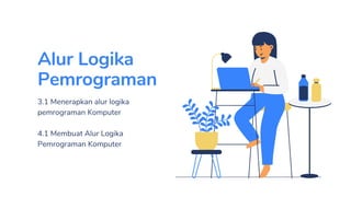 Alur Logika
Pemrograman
3.1 Menerapkan alur logika
pemrograman Komputer
4.1 Membuat Alur Logika
Pemrograman Komputer
 