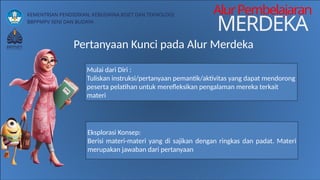 Pertanyaan Kunci pada Alur Merdeka
KEMENTRIAN PENDIDIKAN, KEBUDAYAA,RISET DAN TEKNOLOGI
BBPPMPV SENI DAN BUDAYA
AlurPembelajaran
MERDEKA
Mulai dari Diri :
Tuliskan instruksi/pertanyaan pemantik/aktivitas yang dapat mendorong
peserta pelatihan untuk merefleksikan pengalaman mereka terkait
materi
Eksplorasi Konsep:
Berisi materi-materi yang di sajikan dengan ringkas dan padat. Materi
merupakan jawaban dari pertanyaan
 