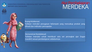 KEMENTRIAN PENDIDIKAN, KEBUDAYAA,RISET DAN TEKNOLOGI
BBPPMPV SENI DAN BUDAYA
AlurPembelajaran
MERDEKA
Ruang Kolaborasi:
Tuliskan instruksi penugasan kelompok yang mencakup produk yang
dihasil dan indicator pencapaian
Demonstrasi Kontekstual:
Tuliskan instruksi untuk membuat satu set perangkat ajar (tugas
mandiri) sesuai pembelajaran sebelumnya
 