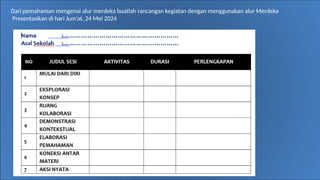 Dari pemahaman mengenai alur merdeka buatlah rancangan kegiatan dengan menggunakan alur Merdeka
Presentasikan di hari Jum’at, 24 Mei 2024
 