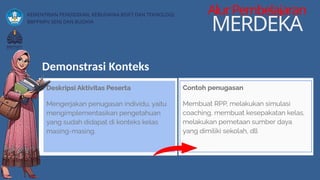 KEMENTRIAN PENDIDIKAN, KEBUDAYAA,RISET DAN TEKNOLOGI
BBPPMPV SENI DAN BUDAYA
AlurPembelajaran
MERDEKA
Demonstrasi Konteks
 