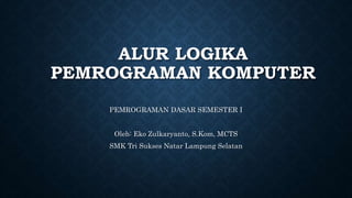 ALUR LOGIKA
PEMROGRAMAN KOMPUTER
PEMROGRAMAN DASAR SEMESTER I
Oleh: Eko Zulkaryanto, S.Kom, MCTS
SMK Tri Sukses Natar Lampung Selatan
 