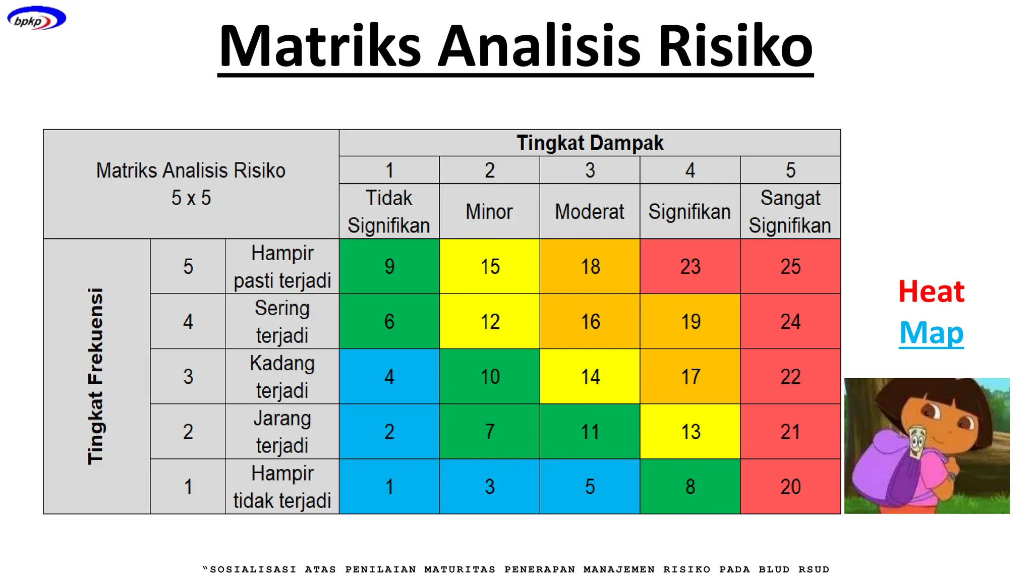 Mapping Risiko presentasi Alur Proses manajemen risiko.pptx