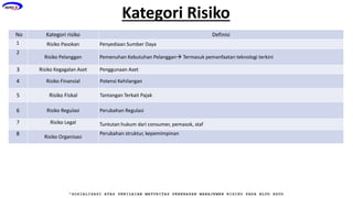 presentasi Alur Proses manajemen risiko.pptx