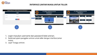Alur System antrian penarikan tunai system.ppt
