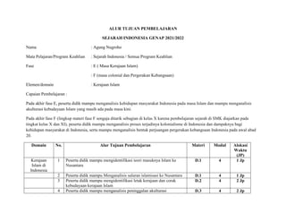 ALUR TUJUAN PEMBELAJARAN
SEJARAH INDONESIA GENAP 2021/2022
Nama : Agung Nugroho
Mata Pelajaran/Program Keahlian : Sejarah Indonesia / Semua Program Keahlian
Fase : E ( Masa Kerajaan Islam)
: F (masa colonial dan Pergerakan Kebangsaan)
Elemen/domain : Kerajaan Islam
Capaian Pembelajaran :
Pada akhir fase E, peserta didik mampu menganalisis kehidupan masyarakat Indonesia pada masa Islam dan mampu menganalisis
akulturasi kebudayaan Islam yang masih ada pada masa kini.
Pada akhir fase F (lingkup materi fase F sengaja ditarik sebagian di kelas X karena pembelajaran sejarah di SMK diajarkan pada
tingkat kelas X dan XI), peserta didik mampu menganalisis proses terjadinya kolonialisme di Indonesia dan dampaknya bagi
kehidupan masyarakat di Indonesia, serta mampu menganalisis bentuk perjuangan pergerakan kebangsaan Indonesia pada awal abad
20.
Domain No. Alur Tujuan Pembelajaran Materi Modul Alokasi
Waktu
(JP)
Kerajaan
Islam di
Indonesia
1 Peserta didik mampu mengidentifikasi teori masuknya Islam ke
Nusantara
D.1 4 1 Jp
2 Peserta didik mampu Menganalisis saluran islamisasi ke Nusantara D.1 4 1 Jp
3 Peserta didik mampu mengidentifikasi letak kerajaan dan corak
kebudayaan kerajaan Islam
D.2 4 2 Jp
4 Peserta didik mampu menganalisis peninggalan akulturasi D.3 4 2 Jp
 