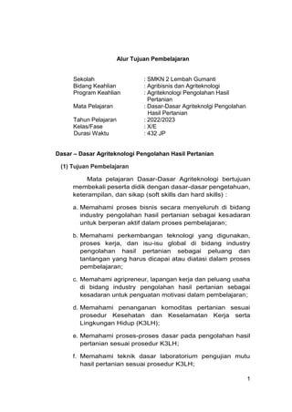 1
Alur Tujuan Pembelajaran
Sekolah : SMKN 2 Lembah Gumanti
Bidang Keahlian : Agribisnis dan Agriteknologi
Program Keahlian : Agriteknologi Pengolahan Hasil
Pertanian
Mata Pelajaran : Dasar-Dasar Agriteknolgi Pengolahan
Hasil Pertanian
Tahun Pelajaran : 2022/2023
Kelas/Fase : X/E
Durasi Waktu : 432 JP
Dasar – Dasar Agriteknologi Pengolahan Hasil Pertanian
(1) Tujuan Pembelajaran
Mata pelajaran Dasar-Dasar Agriteknologi bertujuan
membekali peserta didik dengan dasar-dasar pengetahuan,
keterampilan, dan sikap (soft skills dan hard skills) :
a. Memahami proses bisnis secara menyeluruh di bidang
industry pengolahan hasil pertanian sebagai kesadaran
untuk berperan aktif dalam proses pembelajaran;
b. Memahami perkembangan teknologi yang digunakan,
proses kerja, dan isu-isu global di bidang industry
pengolahan hasil pertanian sebagai peluang dan
tantangan yang harus dicapai atau diatasi dalam proses
pembelajaran;
c. Memahami agripreneur, lapangan kerja dan peluang usaha
di bidang industry pengolahan hasil pertanian sebagai
kesadaran untuk penguatan motivasi dalam pembelajaran;
d. Memahami penanganan komoditas pertanian sesuai
prosedur Kesehatan dan Keselamatan Kerja serta
Lingkungan Hidup (K3LH);
e. Memahami proses-proses dasar pada pengolahan hasil
pertanian sesuai prosedur K3LH;
f. Memahami teknik dasar laboratorium pengujian mutu
hasil pertanian sesuai prosedur K3LH;
 