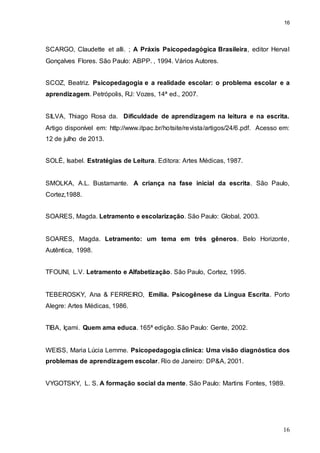 16
16
SCARGO, Claudette et alli. ; A Práxis Psicopedagógica Brasileira, editor Herval
Gonçalves Flores. São Paulo: ABPP. , 1994. Vários Autores.
SCOZ, Beatriz. Psicopedagogia e a realidade escolar: o problema escolar e a
aprendizagem. Petrópolis, RJ: Vozes, 14ª ed., 2007.
SILVA, Thiago Rosa da. Dificuldade de aprendizagem na leitura e na escrita.
Artigo disponível em: http://www.itpac.br/hotsite/revista/artigos/24/6.pdf. Acesso em:
12 de julho de 2013.
SOLÉ, Isabel. Estratégias de Leitura. Editora: Artes Médicas, 1987.
SMOLKA, A.L. Bustamante. A criança na fase inicial da escrita. São Paulo,
Cortez,1988.
SOARES, Magda. Letramento e escolarização. São Paulo: Global, 2003.
SOARES, Magda. Letramento: um tema em três gêneros. Belo Horizonte,
Autêntica, 1998.
TFOUNI, L.V. Letramento e Alfabetização. São Paulo, Cortez, 1995.
TEBEROSKY, Ana & FERREIRO, Emília. Psicogênese da Língua Escrita. Porto
Alegre: Artes Médicas, 1986.
TIBA, Içami. Quem ama educa. 165ª edição. São Paulo: Gente, 2002.
WEISS, Maria Lúcia Lemme. Psicopedagogia clínica: Uma visão diagnóstica dos
problemas de aprendizagem escolar. Rio de Janeiro: DP&A, 2001.
VYGOTSKY, L. S. A formação social da mente. São Paulo: Martins Fontes, 1989.
 