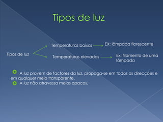              Tipos de luzEX: lâmpada florescenteTemperaturas baixasTipos de luzEx: filamento de uma lâmpadaTemperaturas elevadas        A luz provem de factores da luz. propaga-se em todos as direcções e em qualquer meio transparente.        A luz não atravessa meios opacos.