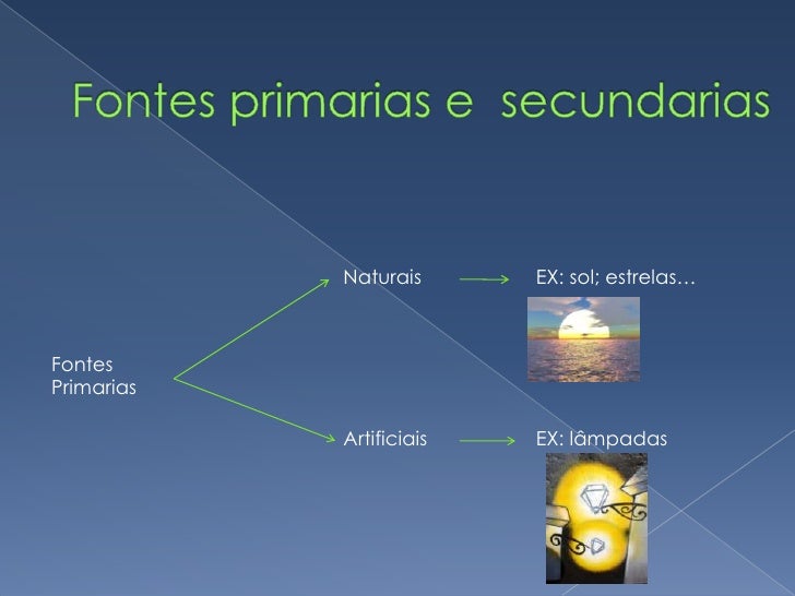 Se branqueamentos um ácido de limão de cara