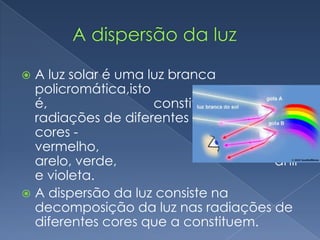        A dispersão da luzA luz solar é uma luz branca policromática,isto é,                             constituída  por                            radiações de diferentes                          cores - vermelho,                                 laranja, amarelo, verde,                                           anil e violeta. A dispersão da luz consiste na decomposição da luz nas radiações de diferentes cores que a constituem. 