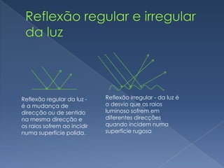 Reflexão regular e irregular      da luzReflexão irregular - da luz é o desvio que os raios luminoso sofrem em diferentes direcções quando incidem numa superfície rugosaReflexão regular da luz - é a mudança de direcção ou de sentido na mesma direcção e os raios sofrem ao incidir numa superfície polida.