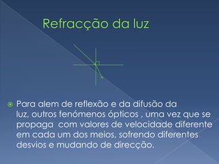      Refracção da luzPara alem de reflexão e da difusão da luz, outros fenómenos ópticos , uma vez que se propaga  com valores de velocidade diferente em cada um dos meios, sofrendo diferentes  desvios e mudando de direcção.