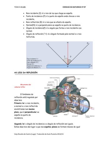 TEMA IX A LUZ. CIENCIAS DA NATUREZA 5º EP
Ceip Rosalía de Castro (Lugo) Traducido de Aula PLaneta 2014/15
 Raio incidente (I): é o raio de luz que chega ao espello.
 Punto de incidencia (P): é o punto do espello onde chocoa o raio
incidente,
 Raio reflectido (R): é o raio que se afasta do espello.
 Normal(N): é a perpendiculara ao espello no punto de incidencia.
 Ángulo de incidencia(î): é o angulo que forma o raio incidente coa
normal.
 Ángulo de reflexión (^r): é o ángulo formado pola normal e o raio
feflictido.
AS LEIS DA REFLEXIÓN
Mecanismo das
cámaras réflex
O fenómeno da
reflexión está regulado por
dúas leis:
Primeira lei: o raio incidente,
a normal e o raio reflectido
encóntranse nun mesmo
plano, que é perpendicular ao
espello no punto de
incidencia.
Segunda lei: o ángulo de incidencia e o ángulo de reflexión son iguais.
Estas dúas leis dan lugar a que nos espellos planos se formen imaxes de igual
 