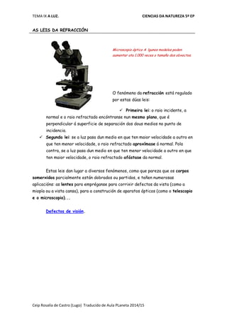TEMA IX A LUZ. CIENCIAS DA NATUREZA 5º EP
Ceip Rosalía de Castro (Lugo) Traducido de Aula PLaneta 2014/15
AS LEIS DA REFRACCIÓN
Microscopio óptico A lgunos modelos poden
aumentar ata 1.000 veces o tamaño dos obxectos.
O fenómeno da refracción está regulado
por estas dúas leis:
 Primeira lei: o raio incidente, a
normal e o raio refractado encóntranse nun mesmo plano, que é
perpendicular á superficie de separación dos dous medios no punto de
incidencia.
 Segunda lei: se a luz pasa dun medio en que ten maior velocidade a outro en
que ten menor velocidade, o raio refractado aproxímase á normal. Pola
contra, se a luz pasa dun medio en que ten menor velocidade a outro en que
ten maior velocidade, o raio refractado afástase da normal.
Estas leis dan lugar a diversos fenómenos, como que pareza que os corpos
somerxidos parcialmente están dobrados ou partidos, e teñen numerosas
aplicacións: as lentes para empréganse para corrixir defectos da vista (como a
miopía ou a vista cansa), para a construción de aparatos ópticos (como o telescopio
e o microscopio)...
Defectos de visión.
 