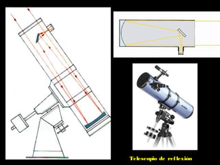 Telescopio de reflexión
 