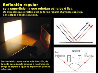 Reflexión regular
se a superficie na que rebotan os raios é lisa.
Os obxectos que reflicten a luz de forma regular chámanse espellos.
Son corpos opacos e pulidos.
Os raios de luz saen nunha sola dirección, de
tal xeito que o ángulo con que o raio incidente
chega ao espello é igual ao ángulo con que sae
reflectido.
 