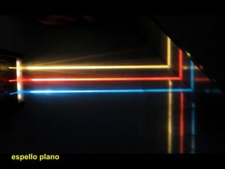 espello plano
 