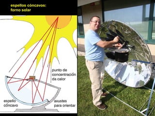 espellos cóncavos:
forno solar
 