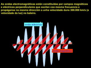 As ondas electromagnéticas están constituídas por campos magnéticos
e eléctricos perpendiculares que oscilan coa mesma frecuencia e
propáganse na mesma dirección a unha velocidade duns 300.000 km/s (a
velocidade da luz) no baleiro.
onda eléctrica
onda magnética
 