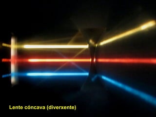 Lente cóncava (diverxente)
 