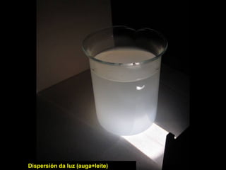 Dispersión da luz (auga+leite)
 