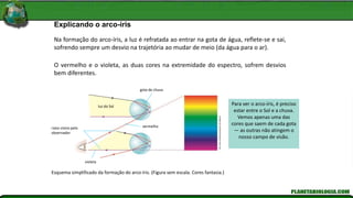 Explicando o arco-íris
Esquema simplificado da formação do arco-íris. (Figura sem escala. Cores fantasia.)
Na formação do arco-íris, a luz é refratada ao entrar na gota de água, reflete-se e sai,
sofrendo sempre um desvio na trajetória ao mudar de meio (da água para o ar).
O vermelho e o violeta, as duas cores na extremidade do espectro, sofrem desvios
bem diferentes.
Para ver o arco-íris, é preciso
estar entre o Sol e a chuva.
Vemos apenas uma das
cores que saem de cada gota
— as outras não atingem o
nosso campo de visão.
gota de chuva
luz do Sol
raios vistos pelo
observador
vermelho
violeta
Kln
Artes
Gráficas/Arquivo
Da
Editora
 