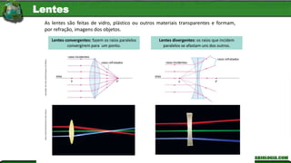 As lentes são feitas de vidro, plástico ou outros materiais transparentes e formam,
por refração, imagens dos objetos.
Lentes convergentes: fazem os raios paralelos
convergirem para um ponto.
Lentes divergentes: os raios que incidem
paralelos se afastam uns dos outros.
Fotos:
David
Parker/Science
Photo
Library
Ilustrações:
Kln
Artes
Gráficas/Arquivo
Da
Editora
raios incidentes
raios refratados
F’
F
eixo
raios incidentes
raios refratados
F’
F
eixo
Lentes
 