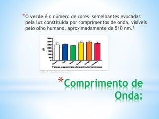 *O verde é o número de cores semelhantes evocadas 
pela luz constituída por comprimentos de onda, visíveis 
pelo olho humano, aproximadamente de 510 nm.1 
*Comprimento de 
Onda: 
 