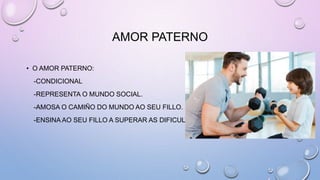 AMOR PATERNO
• O AMOR PATERNO:
-CONDICIONAL
-REPRESENTA O MUNDO SOCIAL.
-AMOSA O CAMIÑO DO MUNDO AO SEU FILLO.
-ENSINA AO ...