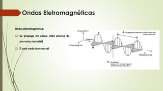 Ondas Eletromagnéticas 
Onda eletromagnética: 
 Se propaga no vácuo (Não precisa de 
um meio material) 
 É uma onda transversal 
 