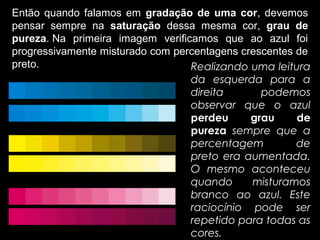 Então quando falamos em gradação de uma cor, devemos
pensar sempre na saturação dessa mesma cor, grau de
pureza. Na primeira imagem verificamos que ao azul foi
progressivamente misturado com percentagens crescentes de
preto.                            Realizando uma leitura
                                  da esquerda para a
                                  direita       podemos
                                  observar que o azul
                                  perdeu      grau     de
                                  pureza sempre que a
                                  percentagem          de
                                  preto era aumentada.
                                  O mesmo aconteceu
                                  quando      misturamos
                                  branco ao azul. Este
                                  raciocínio pode ser
                                  repetido para todas as
                                  cores.
 