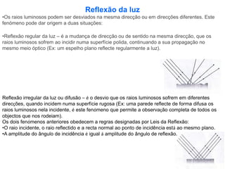 Fontes Artificiais – são aquelas que não possuem luz própria, mas através de diversos processos, a energia envolvida transforma-se em energia luminosa, o que permite a sua emissão para o exteriorPropagação da luzA luz propaga-se, a partir das fontes luminosas, em todas as direcções e sempre em linha recta, num meio homogéneo.