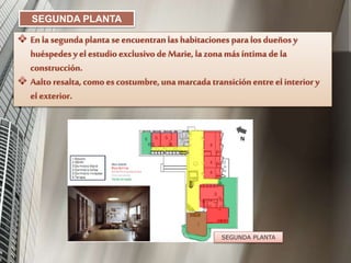 SEGUNDA PLANTA
SEGUNDA PLANTA
 