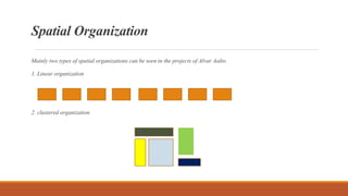 Spatial Organization
Mainly two types of spatial organizations can be seen in the projects of Alvar Aalto.
1. Linear organization
2. clustered organization
 