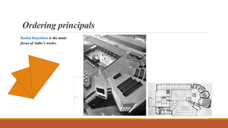 Ordering principals
Radial Repetition is the main
focus of Aalto’s works.
 