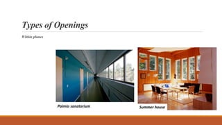 Types of Openings
Within planes
Paimio sanatorium Saynatsalo town hallSummer house
 
