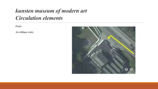 kunsten museum of modern art
Circulation elements
Entry
An oblique entry
 
