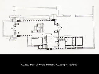Rotated Plan of Robie House : F.L.Wright (1906-10)
 
