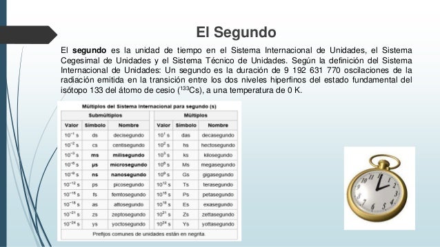 Unidades Convencionales de Medida