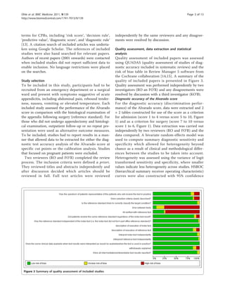 terms for CPRs, including ‘risk score’, ‘decision rule’,
‘predictive value’, ‘diagnostic score’, and ‘diagnostic rule’
[13]. A citation search of included articles was underta-
ken using Google Scholar. The references of included
studies were also hand searched for relevant papers.
Authors of recent papers (2001 onwards) were contacted
when included studies did not report sufficient data to
enable inclusion. No language restrictions were placed
on the searches.
Study selection
To be included in this study, participants had to be
recruited from an emergency department or a surgical
ward and present with symptoms suggestive of acute
appendicitis, including abdominal pain, rebound tender-
ness, nausea, vomiting or elevated temperature. Each
included study assessed the performance of the Alvarado
score in comparison with the histological examination of
the appendix following surgery (reference standard). For
those who did not undergo appendectomy and histologi-
cal examination, outpatient follow-up or no repeat pre-
sentation were used as alternative outcome measures.
To be included, studies had to report results in a man-
ner that allowed data to be extracted for either the diag-
nostic test accuracy analysis of the Alvarado score at
specific cut points or the calibration analysis. Studies
that focused on pregnant patients were excluded.
Two reviewers (RO and FO’R) completed the review
process. The inclusion criteria were defined a priori.
They reviewed titles and abstracts independently and
after discussion decided which articles should be
reviewed in full. Full text articles were reviewed
independently by the same reviewers and any disagree-
ments were resolved by discussion.
Quality assessment, data extraction and statistical
analysis
Quality assessment of included papers was assessed
using QUADAS (quality assessment of studies of diag-
nostic accuracy included in systematic reviews) and the
risk of bias table in Review Manager 5 software from
the Cochrane collaboration [14,15]. A summary of the
quality of included papers is presented in Figure 3.
Quality assessment was performed independently by two
investigators (RO an FO’R) and any disagreements were
resolved by discussion with a third investigator (KO’B).
Diagnostic accuracy of the Alvarado score
For the diagnostic accuracy (discrimination perfor-
mance) of the Alvarado score, data were extracted and 2
× 2 tables constructed for use of the score as a criterion
for admission (score 1 to 4 versus score 5 to 10, Figure
1) and as a criterion for surgery (score 7 to 10 versus
score 1 to 6, Figure 1). Data extraction was carried out
independently by two reviewers (RO and FO’R) and the
data compared. A bivariate random-effects model was
used to compute summary diagnostic sensitivity and
specificity which allowed for heterogeneity beyond
chance as a result of clinical and methodological differ-
ences between the studies to be taken into account.
Heterogeneity was assessed using the variance of logit
transformed sensitivity and specificity, where smaller
values indicate less heterogeneity across studies. HSROC
(hierarchical summary receiver operating characteristic)
curves were also constructed with 95% confidence
Figure 3 Summary of quality assessment of included studies.
Ohle et al. BMC Medicine 2011, 9:139
http://www.biomedcentral.com/1741-7015/9/139
Page 3 of 13
 