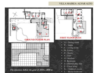 VILLA MAIREA–ALVAR ALTO
 