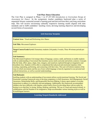  
Unit Plan: Dance Education
The Unit Plan is assigned in Phase 1 in 07:207:406 Introduction to Curriculum Design &
Assessment for Dance.  In the assignment, teacher candidates backward plan a series of
sequential lessons connected around a learning goal and derived from their year-long curriculum
map. This will involve envisioning culturally responsive learning results aligned with state
standards and to EdM candidates’ teaching vision, devising learning objectives and developing
several forms of assessment. 
 
 
Unit Overview Template
Content Area:  Visual and Performing Arts: Dance
Unit Title: Movement Explorers
Target Course/Grade Level: Elementary students (3rd grade), 8 weeks, Three 40-minute periods per
week
Unit Summary:
The Movement Explorers Unit merges ideas of language, science, math, and history to enable students
with an understanding of movement that translates across multi-curricular and artistic contexts. Concepts
like the body, effort, space, shape, time, imagery, and sound are explored through an imaginative and
kinesthetic lens. Students will be able to comprehend their physical and emotional impulses while
creating, responding, performing, and connecting with their class. This unit will inform students of the
ways in which movements and the use of non-verbal language is heavily ingrained in our personal and
cultural interactions, as well as societal understandings.
Unit Rationale:
Instilling students with an understanding of movement utilizes social-emotional learning. The Social and
Emotional Learning Framework aims to develop competency in Self-Awareness, Self-Management, Social
Awareness, Relationship Skills, and Responsible Decision Making. It draws upon student’s everyday
interactions to adhere to a culturally relevant pedagogy. Additionally, this framework accommodates
children who have difficulty with impulse control and/or focus by providing them with an outlet for
honing in on what they’re seeing, feeling, thinking, and doing. The use of visual and musical stimuli, in
collaboration with the freedom to be imaginative, helps accommodate various learning styles as well as
bi/multilingual learners.
Learning Targets/Standards Addressed
1
.
 