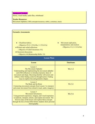 Interdisciplinary Unit Plan (2020) | PDF