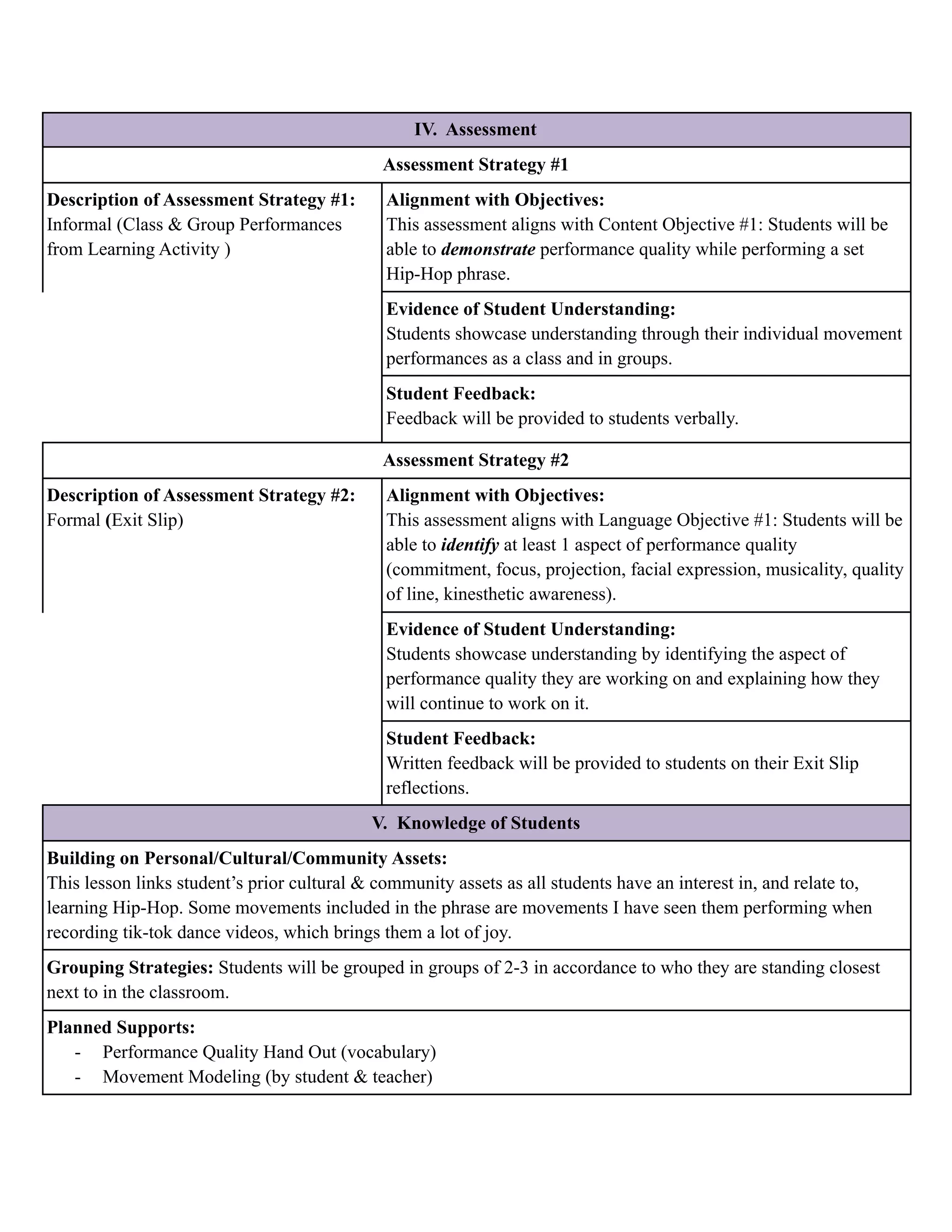 IV. Assessment
Assessment Strategy #1
Description of Assessment Strategy #1:
Informal (Class & Group Performances
from Learning Activity )
Alignment with Objectives:
This assessment aligns with Content Objective #1: Students will be
able to demonstrate performance quality while performing a set
Hip-Hop phrase.
Evidence of Student Understanding:
Students showcase understanding through their individual movement
performances as a class and in groups.
Student Feedback:
Feedback will be provided to students verbally.
Assessment Strategy #2
Description of Assessment Strategy #2:
Formal (Exit Slip)
Alignment with Objectives:
This assessment aligns with Language Objective #1: Students will be
able to identify at least 1 aspect of performance quality
(commitment, focus, projection, facial expression, musicality, quality
of line, kinesthetic awareness).
Evidence of Student Understanding:
Students showcase understanding by identifying the aspect of
performance quality they are working on and explaining how they
will continue to work on it.
Student Feedback:
Written feedback will be provided to students on their Exit Slip
reflections.
V. Knowledge of Students
Building on Personal/Cultural/Community Assets:
This lesson links student’s prior cultural & community assets as all students have an interest in, and relate to,
learning Hip-Hop. Some movements included in the phrase are movements I have seen them performing when
recording tik-tok dance videos, which brings them a lot of joy.
Grouping Strategies: Students will be grouped in groups of 2-3 in accordance to who they are standing closest
next to in the classroom.
Planned Supports:
- Performance Quality Hand Out (vocabulary)
- Movement Modeling (by student & teacher)
 