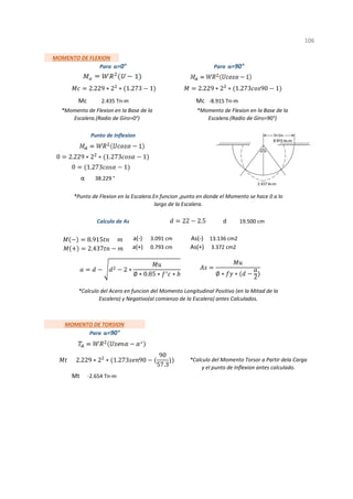 d
Mt
1
-2.654 Tn-m
Para α=0° Para α=90°
Mc 2.435 Tn-m Mc -8.915 Tn-m
*Calculo del Momento Torsor a Partir dela Carga
y el punto de Inflexion antes calculado.
MOMENTO DE TORSION
Para α=90°
a(+)
*Calculo del Acero en funcion del Momento Longitudinal Positivo (en la Mitad de la
Escalera) y Negativo(al comienzo de la Escalera) antes Calculados.
Punto de Inflexion
α 38.229 °
Calculo de As 19.500 cm
3.091 cm As(-) 13.136 cm2
a(-)
α 38.229 °
*Punto de Flexion en la Escalera.En funcion ,punto en donde el Momento se hace 0 a lo
largo de la Escalera.
0.793 cm As(+) 3.372 cm2
106
*Momento de Flexion en la Base de la
Escalera.(Radio de Giro=0°)
*Momento de Flexion en la Base de la
Escalera.(Radio de Giro=90°)
MOMENTO DE FLEXION
2.229 ∗ 2 ∗ 1.273 1 2.229 ∗ 2 ∗ 1.273 90 1
0 2.229 ∗ 2 ∗ 1.273 1
0 1.273 1
22 2.5
8.915
2.437
2 ∗
∅ ∗ 0.85 ∗ ∗ ∅ ∗ ∗ 2
2.229 ∗ 2 ∗ 1.273 90
90
57.3
 