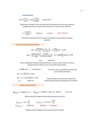 s=25 cm
Asmin=
1
*Se usara el Acero Longitudinal necesario solo
por los Efectos de Flexion.
*Area de refuerzo necesaria para soportar los
efectos de flexion/torsion generados por la escalera.
4.752 cm2
*Refuerzo de Acero negativo Minimo Necesario para la Escalera.
110
2.698 cm2
ACERO TOTAL NEGATIVO
14.485 cm2
*Refuerzo de Acero Negativo Total necesaria para la Escalera.
Estribaje Minimo
0.101 cm2/cm
25.653 cm
CALCULO DE ACERO LONGITUDINAL
12.899 cm2
12.899 cm2 13.136 cm2
*Refuerzo por Estribaje minimo que debe Tener la Escalera,en este caso este supera al
Estribaje Necesario que soporta la Escalera ,por lo cual se tomara el Minimo.
*Calculo de la Separacion del Acero para el Estribaje en este ejemplo de Escalera
Helicoidal.
*Acero Longitudinal necesario solo bajo efector de Torsion,el cual se le dio un valor de
Cantidad de Acero Minimo como se menciono anteriormente.
3.52 ∗ 3.52
120
4200
2 1.29
0.10
∅1/2" @25
.
2 1 1)
. ∗ .
. .
2 ∗ 0.01 112 17)
As
2 1 1)
2 ∗ 0.01 112 17)
0.0018 ∗ ∗ 0.0018 ∗ 120 ∗ 22
2
13.136
2.70
2
∅ / " .
 